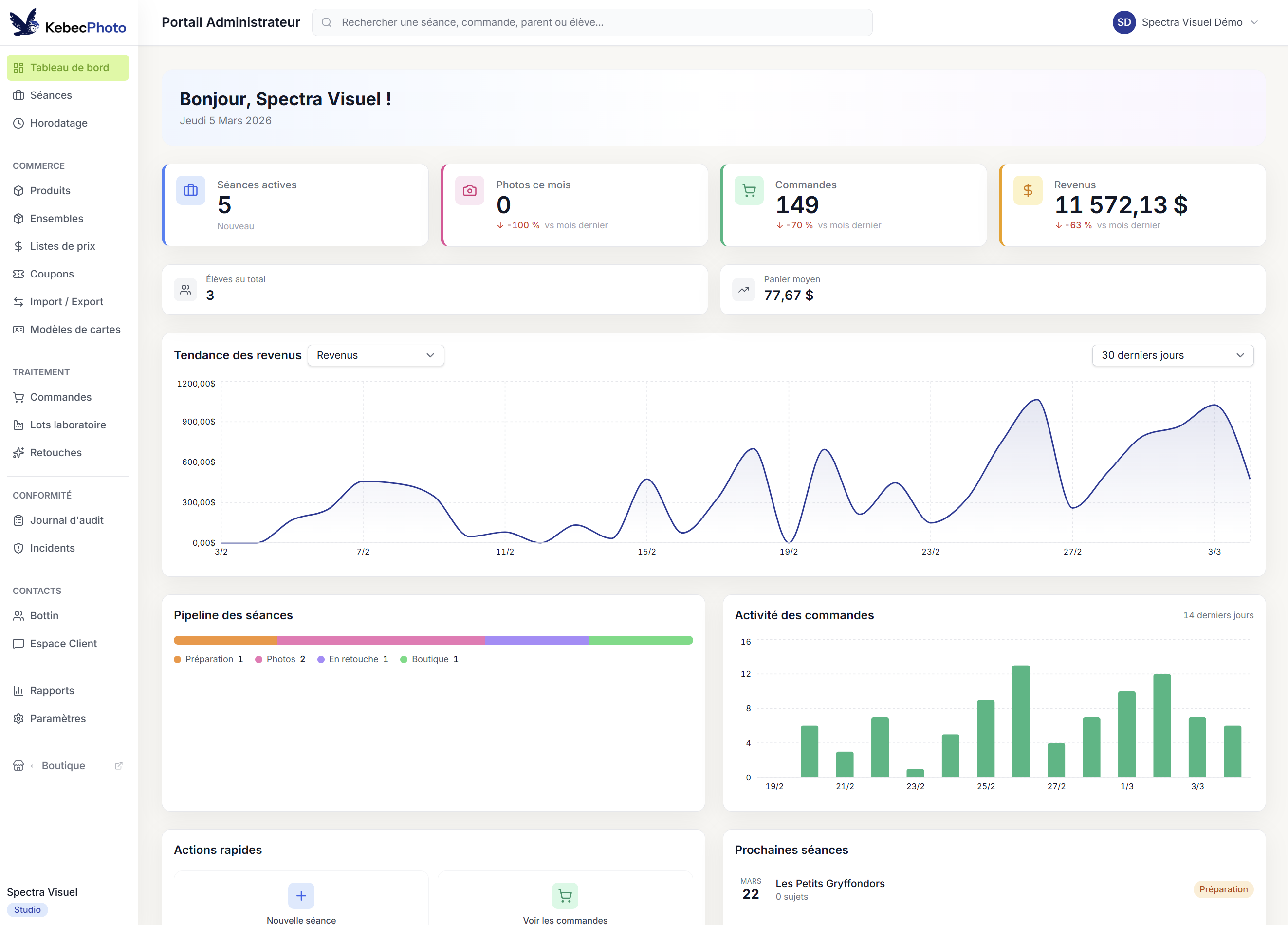 Tableau de bord KebecPhoto
